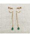 Boucles d'oreilles double tige et pierre sertie