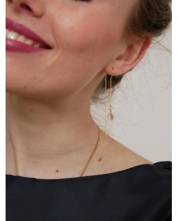 Boucles d'oreilles double tige et pierre sertie