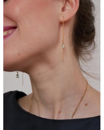 Boucles d'oreilles double tige et pierre sertie