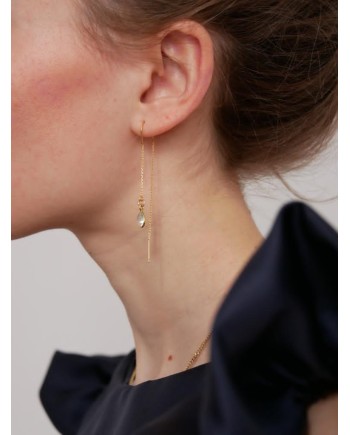 Boucles d'oreilles double tige et pierre sertie