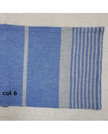 Les coussins de plage