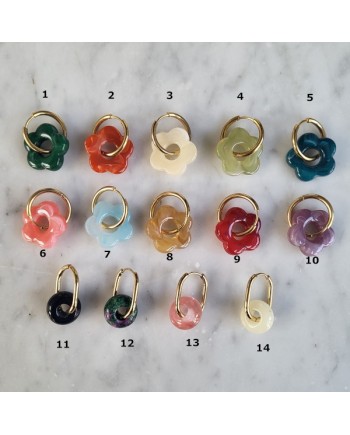 Gamme de Breloques résines