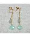 Boucle d'oreilles doré longues sur chaîne avec 2 pierres gris et turquoise 