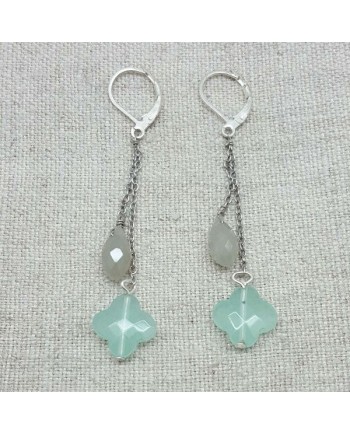 Boucle d'oreilles argent longue sur chaîne avec 2 pierres gris et turquoise 