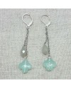 Boucle d'oreilles argent longue sur chaîne avec 2 pierres gris et turquoise 