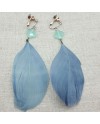 Boucle d'oreille grande plume bleu gris